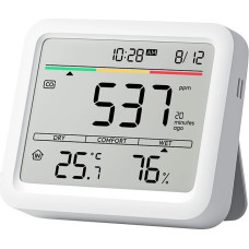 Switchbot Meter Pro CO2 thermometer and hygrometer