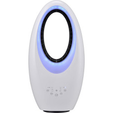 Guzzanti Fan GZ-1408