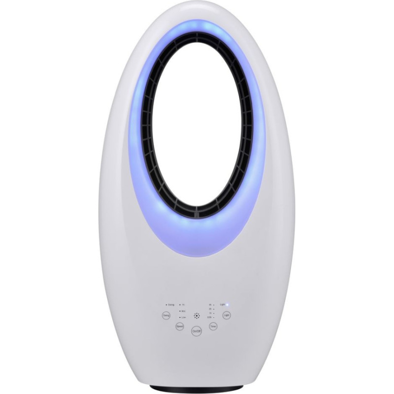 Guzzanti Fan GZ-1408